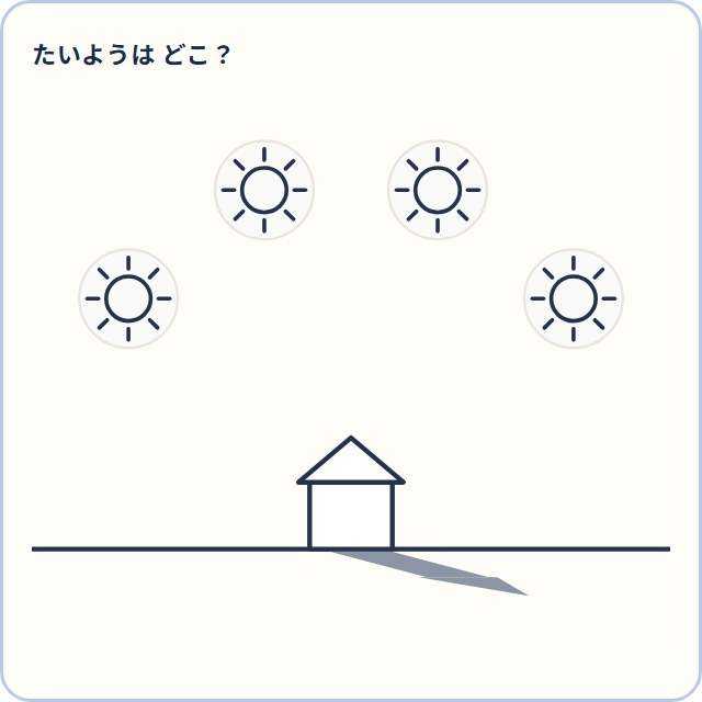 おためしセット（ふつう）の問題例